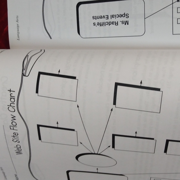 Computer activities across the curriculum grades k-5 - Picture 6 of 16